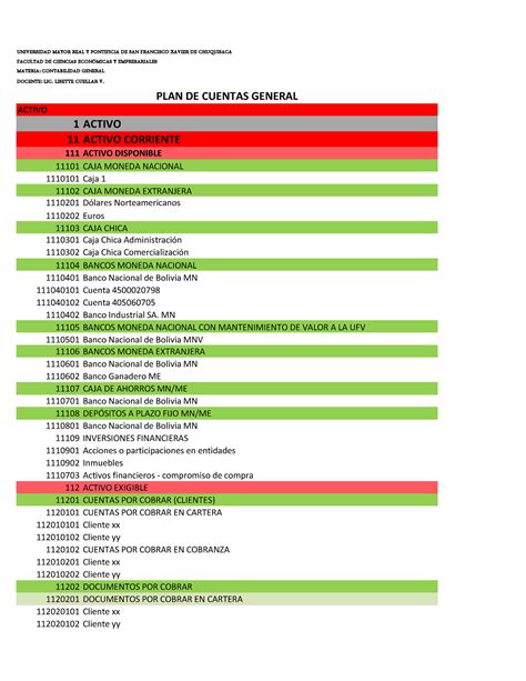 Plan De Cuentas General Universidad Mayor Real Y Pontificia De