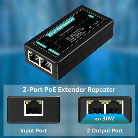 Getuscart Vimin Port Gigabit Poe Extender In Out Indoor Poe