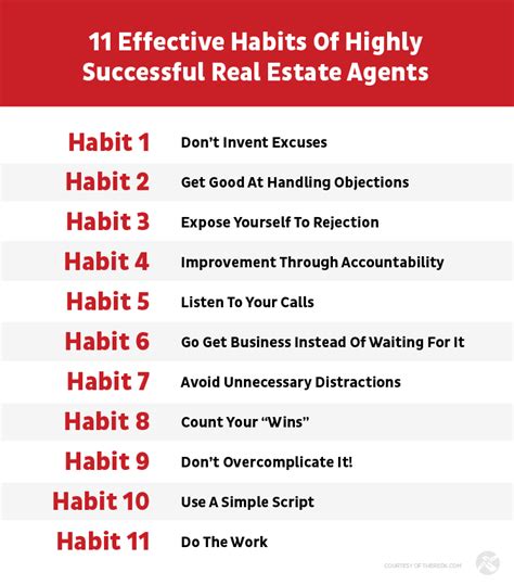 11 Effective Habits Of Highly Successful Real Estate Agents Redx