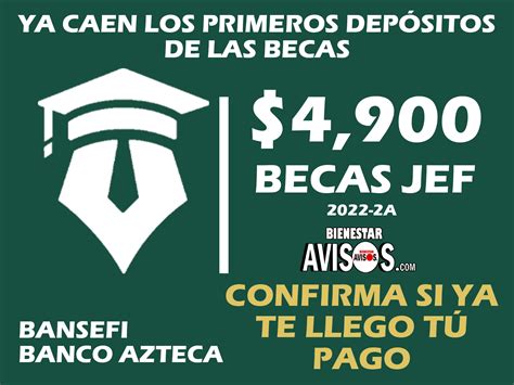 INICIAN LOS PAGOS DE LAS BECAS BENITO JUÁREZ Confirma si ya cayó tu