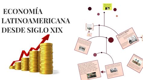 Economia De Latinoamerica Desde El Siglo Xix By Jhosselyn Dayana On Prezi