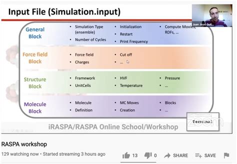 iRASPA/RASPA Online School/Workshop – iRASPA