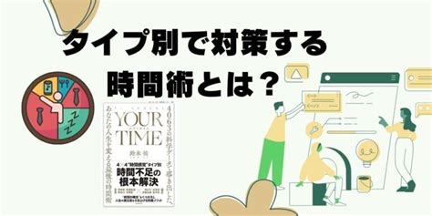 ユア・タイム 4063の科学データで導き出した、あなたの人生を変える最後の時間術のまとめと海外子会社管理でも活かし方 Manabox