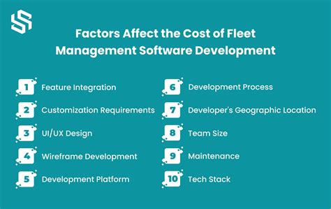 Fleet Management Software Development What To Expect In Terms Of Cost