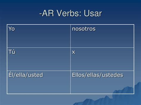 Ppt Ar Verbs Powerpoint Presentation Free Download Id4287024