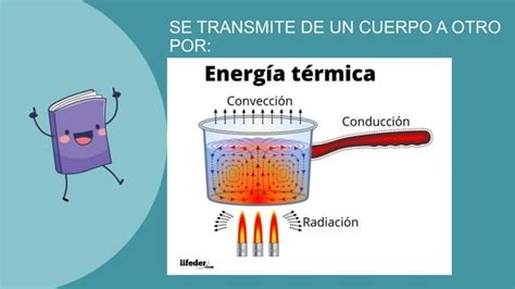 Ciencias Naturales Y Su Didactica Energia Termica Pptx