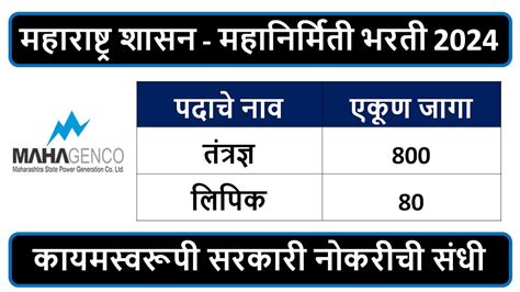 महरषटर शसन महनरमत भरत 2024 ततरजञ लपक पदसठ भरत