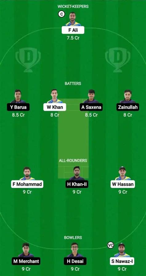 Sco Xi Vs Bel Dream Prediction Fantasy Cricket Tips Dream Team