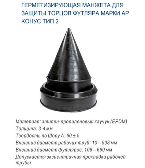 Герметизирующие манжеты для защиты торцов футляра Материал предоставлен ...