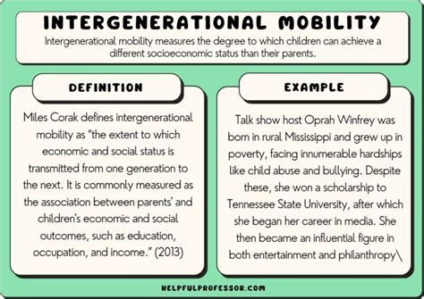 Intergenerational Mobility Examples And Definition 2024