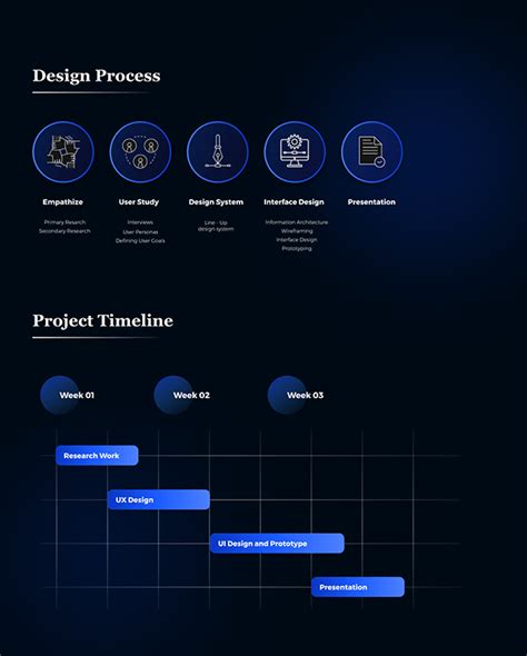 Line Up Organizing App On Behance