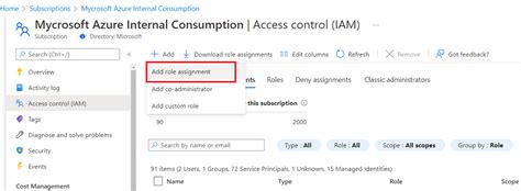 Run Azure Automation Runbooks On A Hybrid Runbook Worker Microsoft Learn