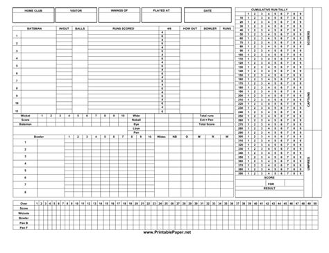 8 Over Cricket Score Sheet Onthewebnimfa