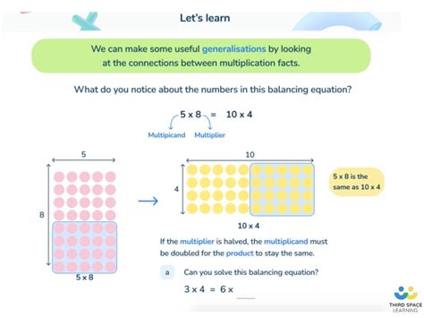 Teaching Times Tables In Primary A Guide For Primary Teachers