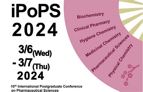 2024 03 06 03 07 開催総合研究院iPoPS2024 10th International Postgraduate