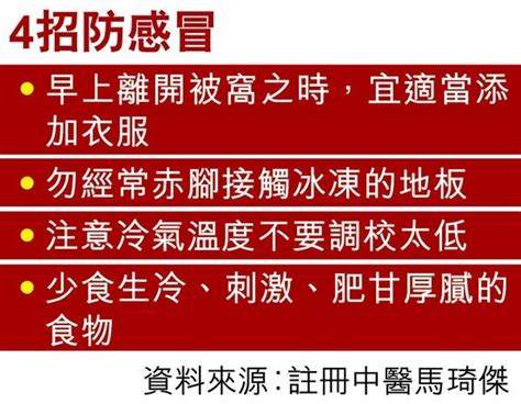 【傻傻分不清】感冒還需蔥白醫？試偏方前搞清楚寒熱 健康解「迷」 醫學通識 健康好人生 Etnet 經濟通香港新聞財經資訊和生活平台