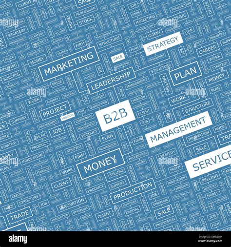 B2b Background Concept Wordcloud Illustration Print Concept Word