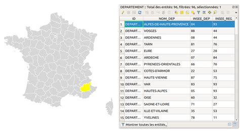 Introduction Initiation Aux Sig Avec Qgis