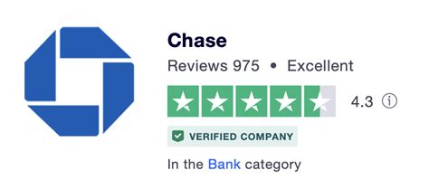 Chase Bank Review UK - The best digital bank for you? | Money Bulldog