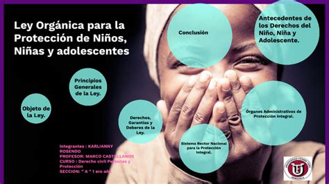 Ley Orgánica Para La Protección De Niños Niñas Y Adolescentes By Karlianny Rosendo