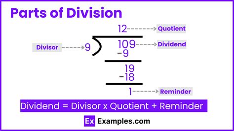 Division - 19+ Examples, Parts , Properties, How to Division, PDF