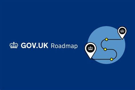 The Govuk Roadmap 2016 To 2017 Inside Govuk