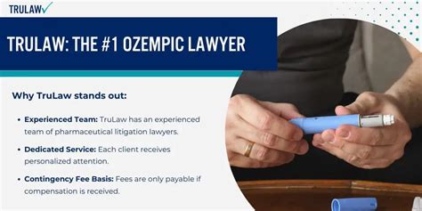 Ozempic Lawsuit Settlement Amounts Update