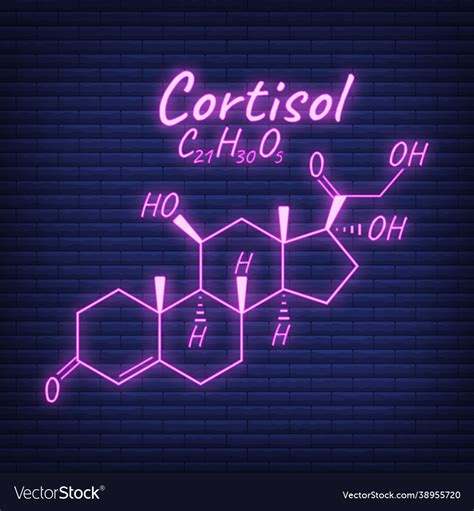 Human Hormone Cortisol Periodic Element Concept Vector Image