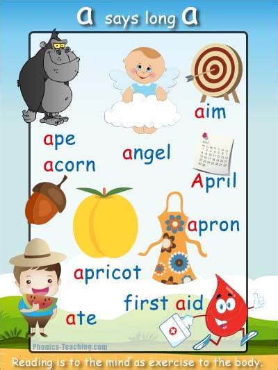 a words - words starting with a - FREE Phonics Posters for Your Word Wall