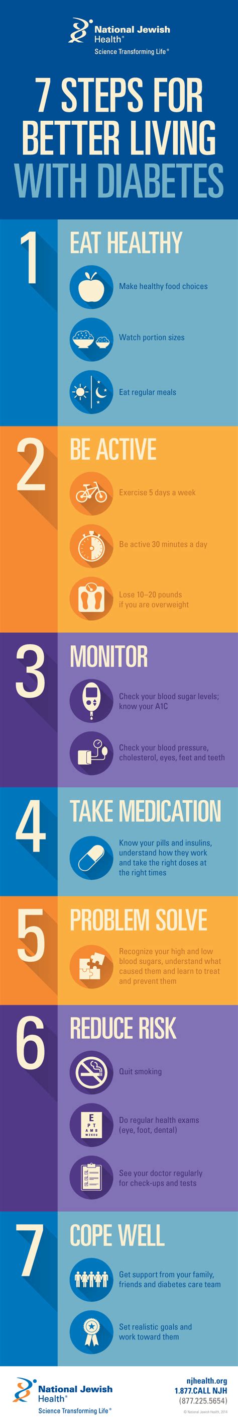 7 Steps For Better Living With Diabetes