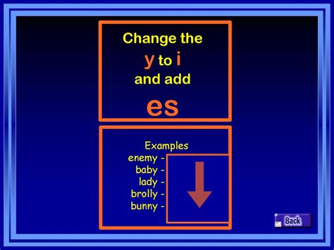 Teacher Notes Subject Literacy Topic Word And Sentence Level Work