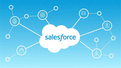 Salesforce opiniones 2022 España Descubre el mejor CRM