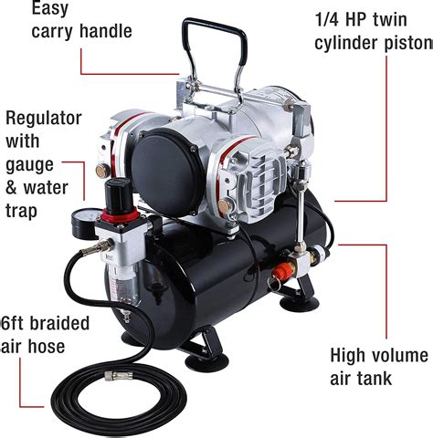 Best Airbrush Compressors Reviewed And Rated Sept