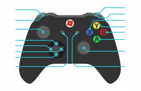 Xbox Roblox Controls