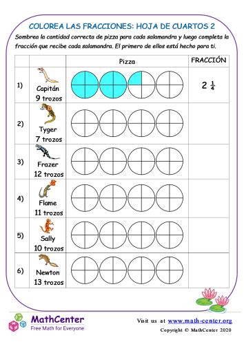 Colorea Las Fracciones Hoja De Cuartos Hojas De Trabajo Math Center