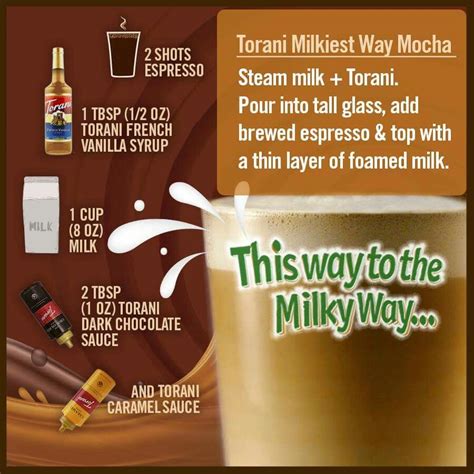 Milky Way Mocha Flavored Coffee Recipes Coffee Drink Recipes Torani