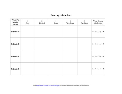 Editable Rubric Templates Word Format Template Lab Free