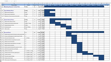 Plan De Investigaci N De Mercados En Excel Templatek