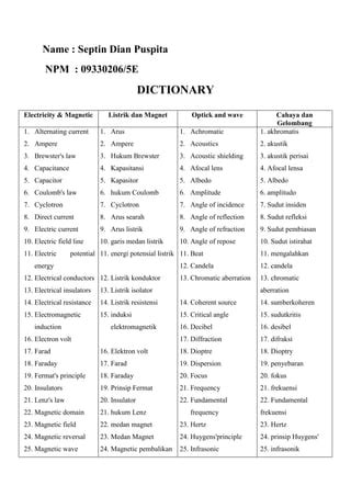 Dictionary PDF