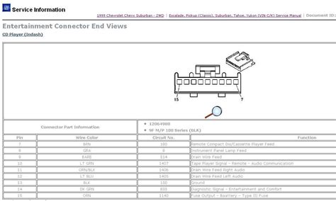 1999 Chevy Silverado Stereo Wiring Diagram Unlocking The Color Code