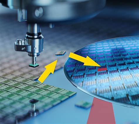 Laser Assisted Bonding LAB Chip On Submount CoS Chip To Chip CoC