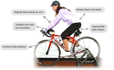 Correct Cycling Posture Barton Haynes Barton Haynes Cycling