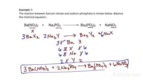 How To Balance Chemical Equations Step By Class 10 Tessshebaylo