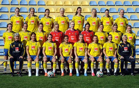 Sweden Womens National Football Team Players Squad Stadium Kit And