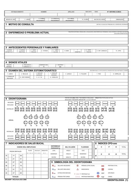 Formulario Odontolog A