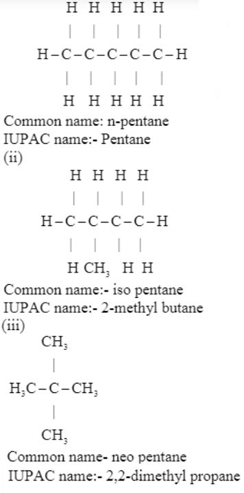 Draw the structures of isomers of :pentane