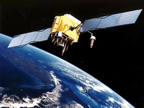 Gps Global Positioning System Learnz