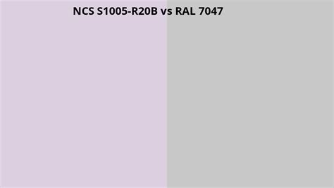 Ncs Index S1005 R20b Omzetten Naar Ral 7047 Ral Kleuren