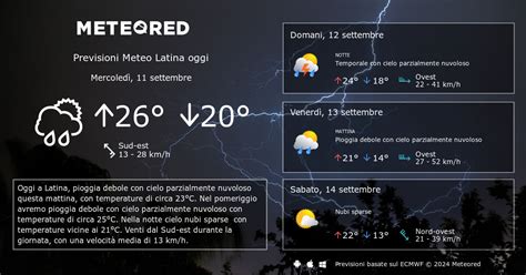 Previsioni Meteo Latina Oggi Meteored