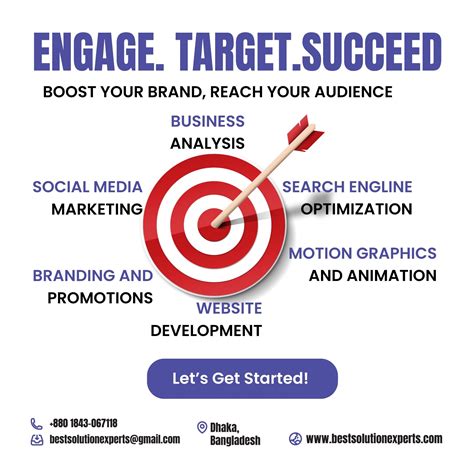 Best Solution Experts | Dhaka